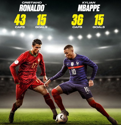 对于姆巴佩 对于姆巴佩