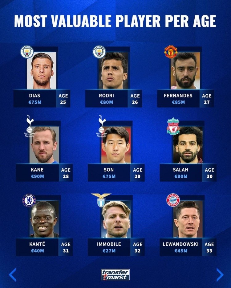 虽然比赛表 虽然比赛表