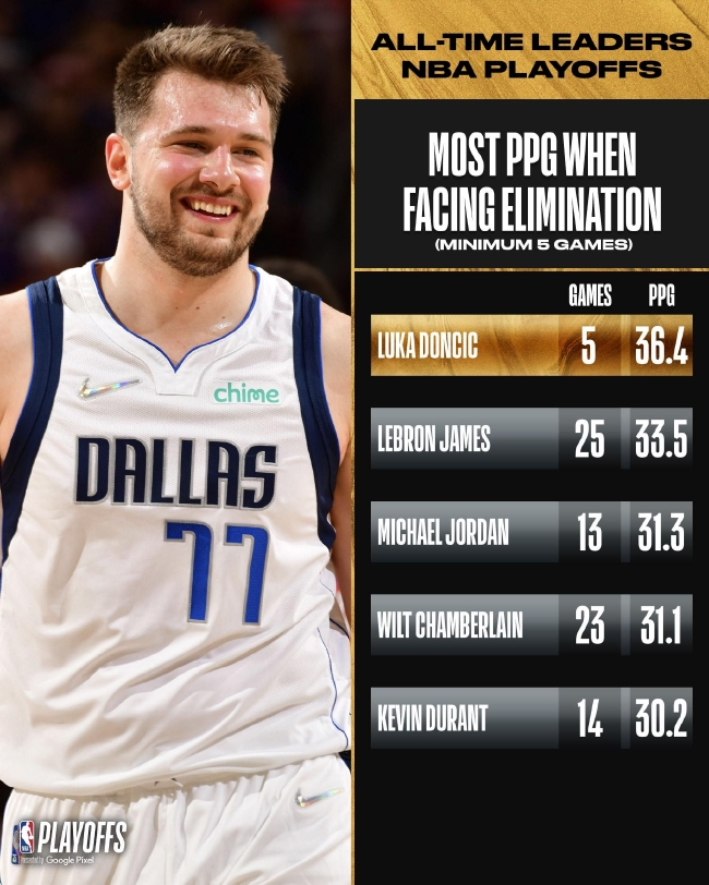 战略转型 战略转型