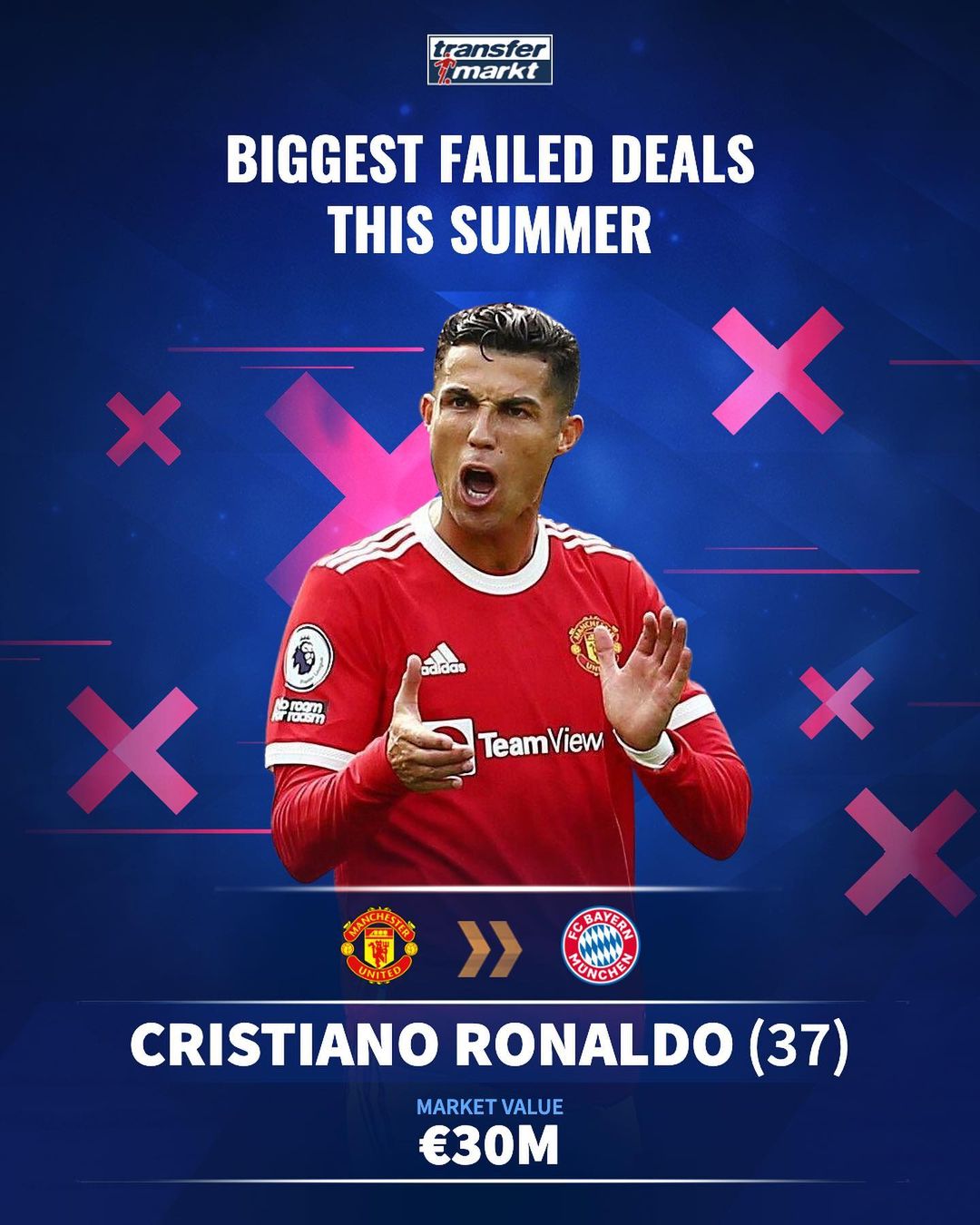 交互性达成 交互性达成