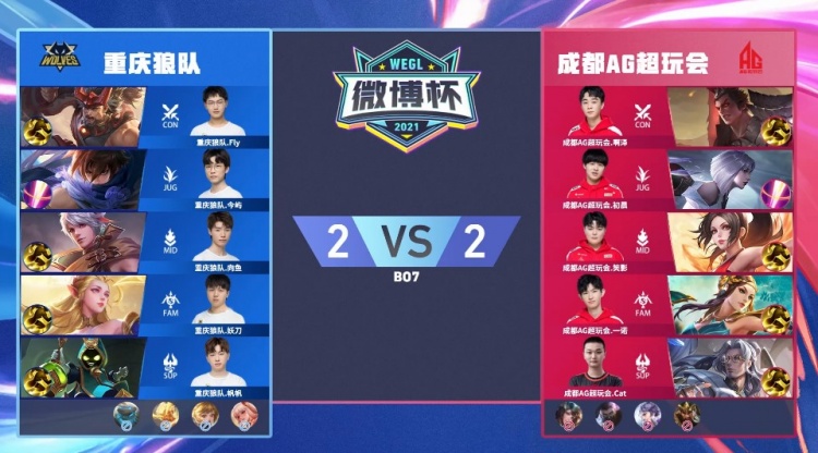 队先行锁价